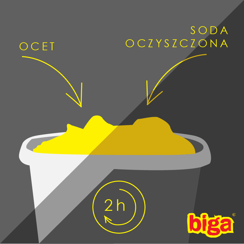 Jak wywabić żółte plamy z białej koszuli? Bigastyl.pl